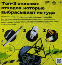 Раздельный сбор.
