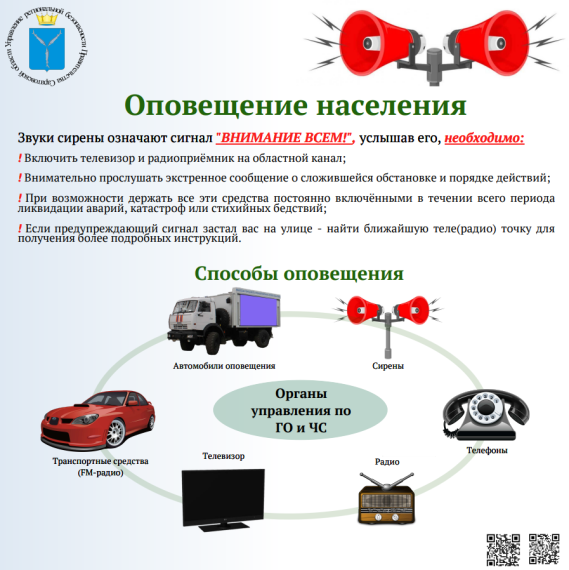 Внимание всем! Как работает система оповещения населения.