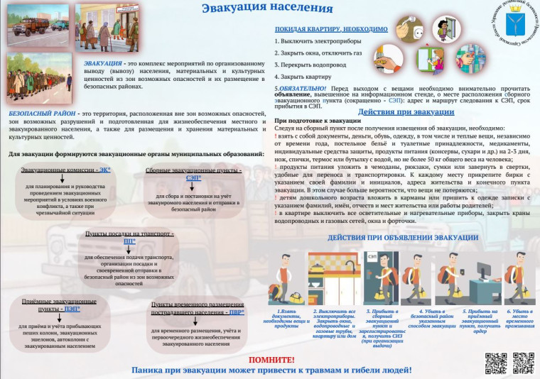 Эвакуация населения: что нужно знать детям и взрослым.