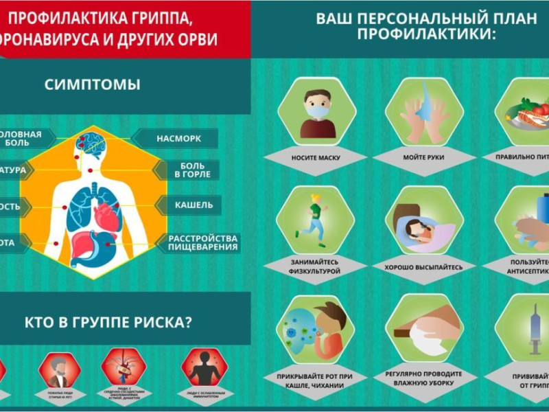 Осторожно, грипп!.