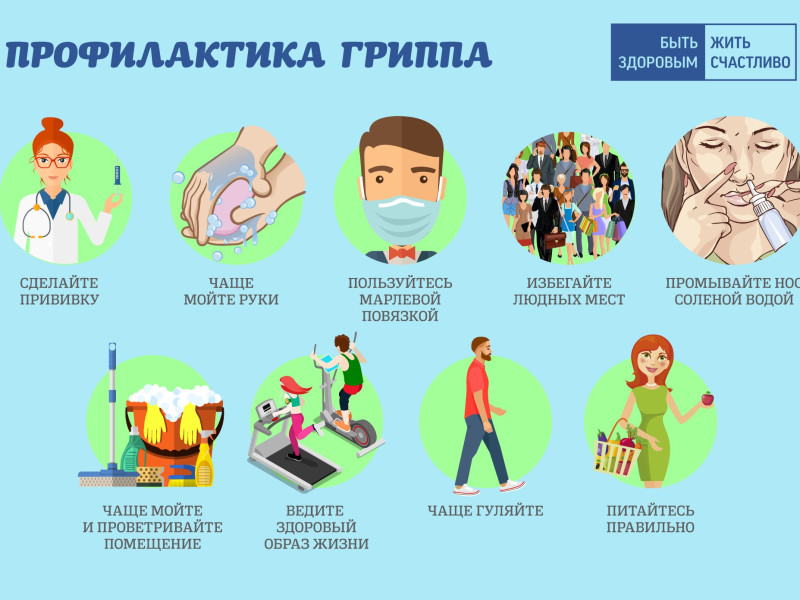 Осторожно, грипп!.