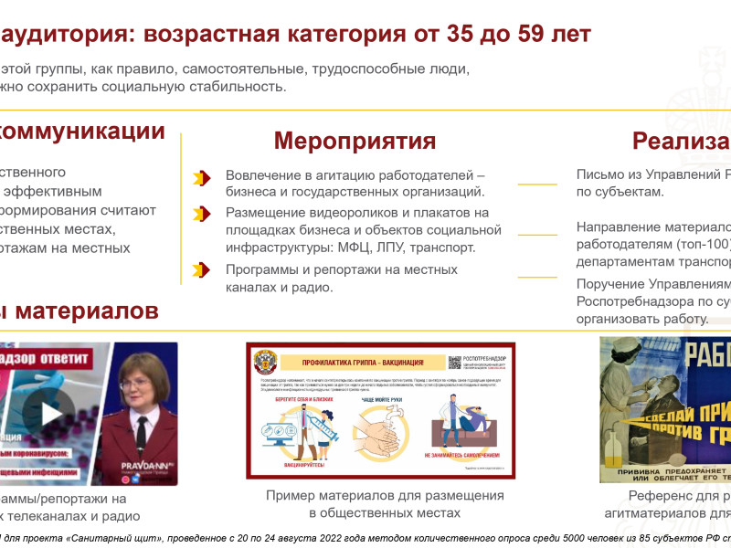 Осторожно, грипп!.
